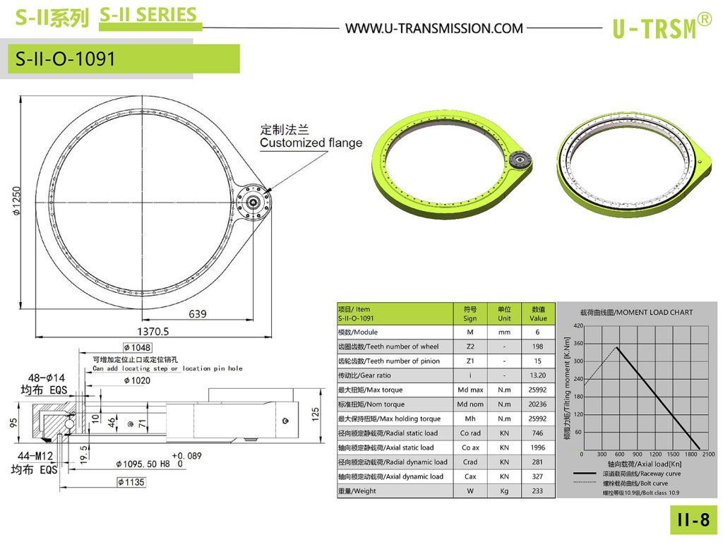 II-O-1091直齿回转驱动图纸